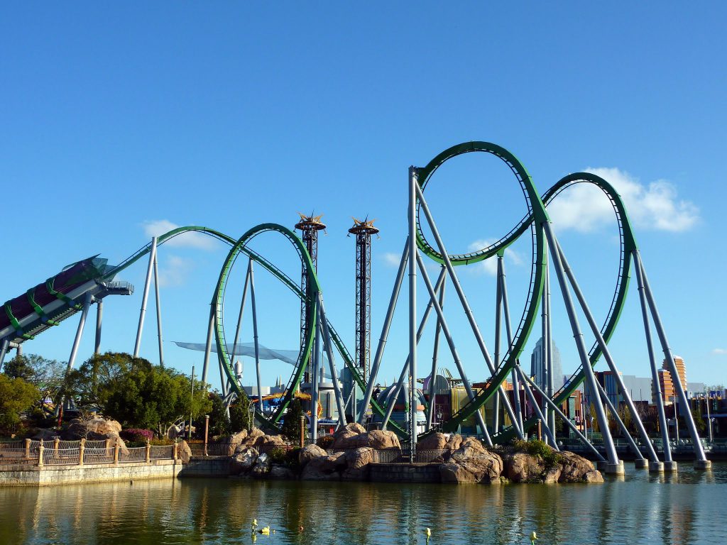 Incredible Hulk Coaster