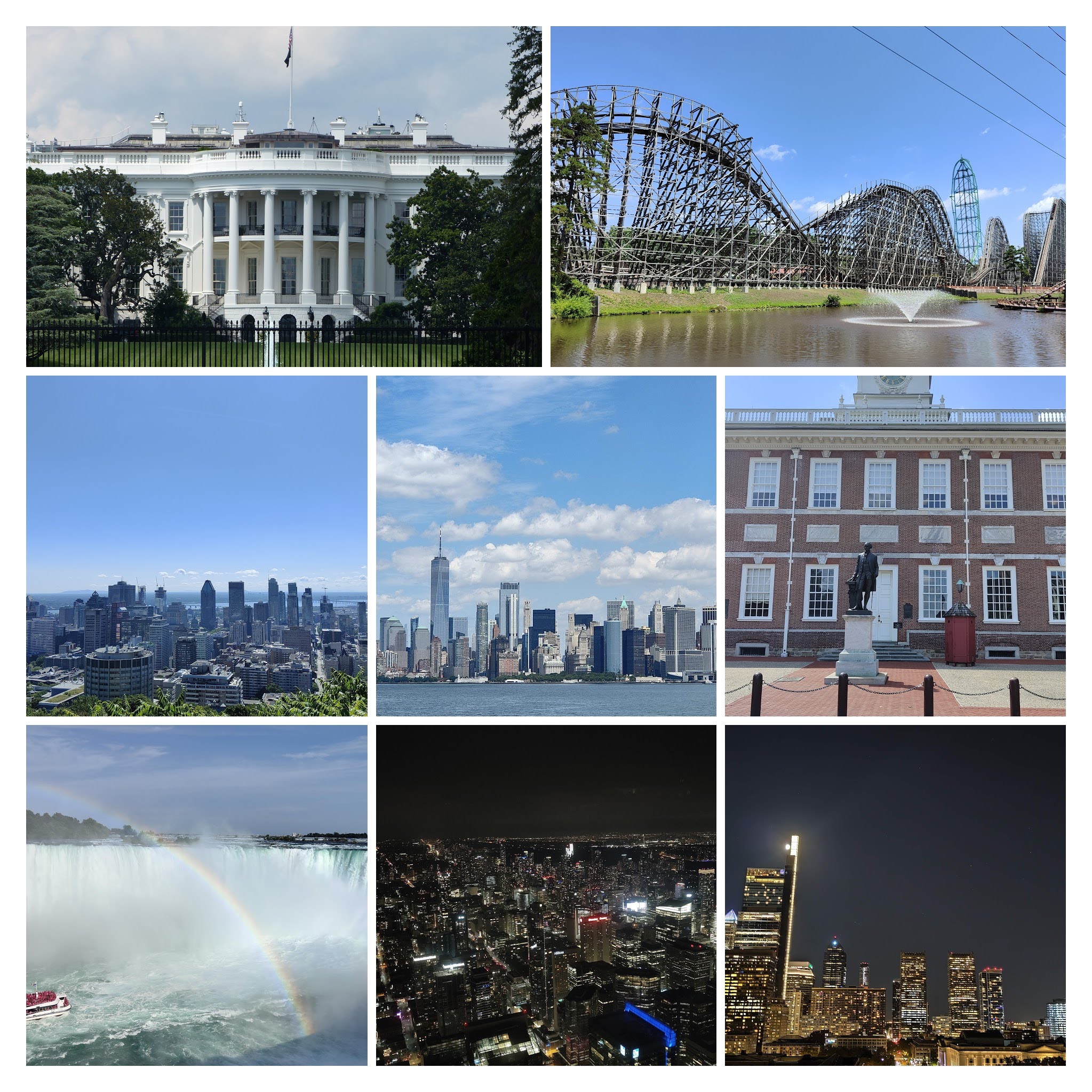 Bilan du voyage Bilan Canada - USA