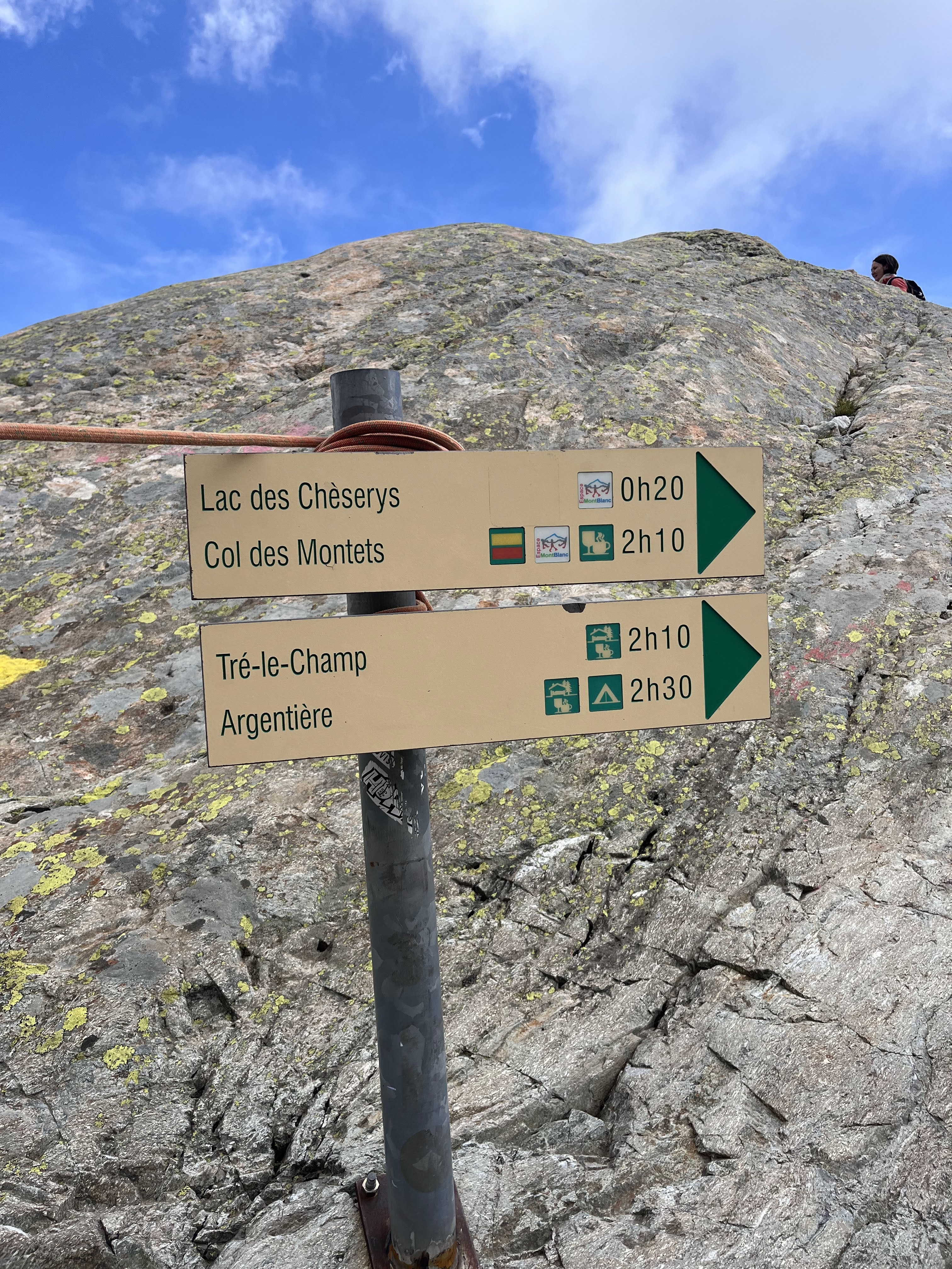 Retour via les Lacs des Chèserys